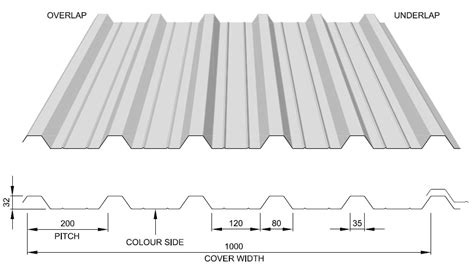 thomas sheet metal birmingham|thomas profiles and panels.